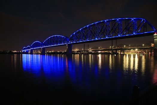 Big Four Bridge, Louisville
